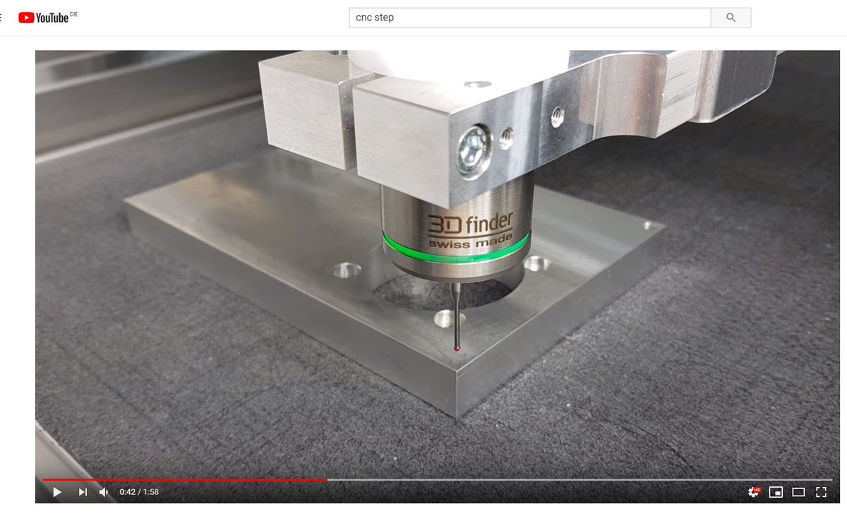 CNC-STEP.com tweet media