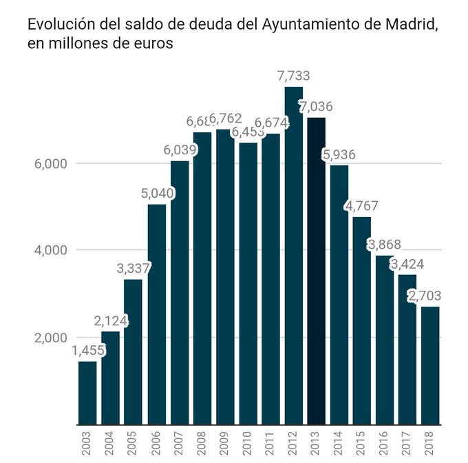 Ver imagen en Twitter