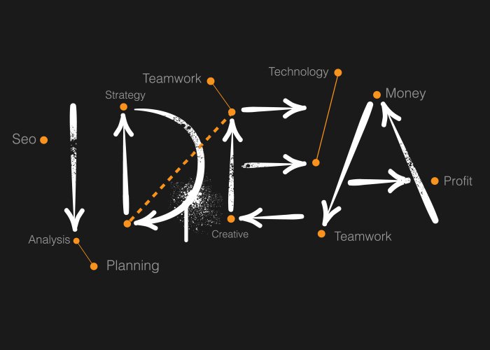 #Branding is a total experience that makes the product stand apart &amp; grab attention. And there is no dearth of business founders who do crazy things to brand their products. Read more - bit.ly/2QpkPF0

#BestBrands #marketingstrategy #GrowthHacking #BestAds #advertisement