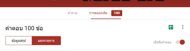 BTSXMAFIA's tweet photo. ปิดออแล้วนะครับ ขอบคุณ 100 คนที่เอ็นดูจีเรานะครับ ซาบซึ้งมาก #พี่มาเฟียขรึมนะน้องหืมไหวหรอ https://t.co/nmQZyzERQS