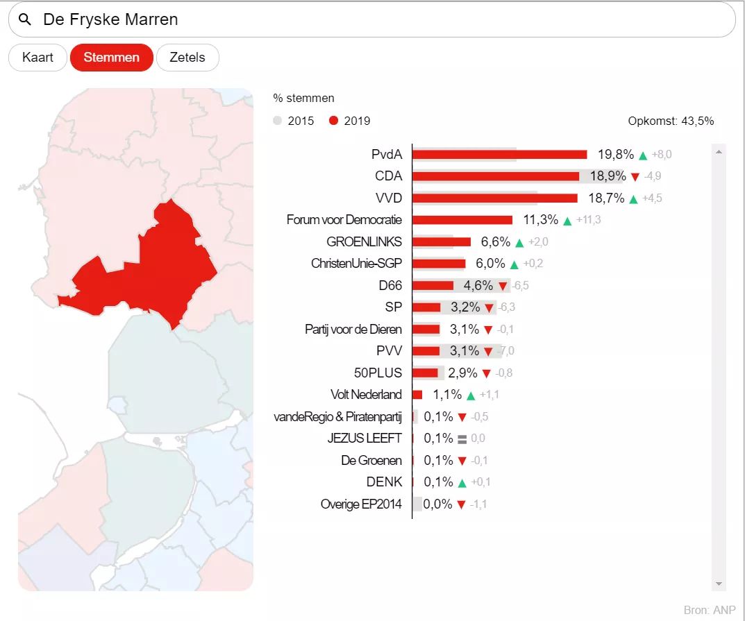VVD De Fryske Marren tweet media