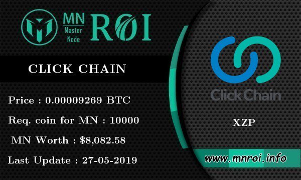 mnroi_info's tweet photo. ClickChain (XZP) has been added on Our Platform https://t.co/vdharGcsXo.
Check @chain_click on https://t.co/wK132zLMln
#ClickChain #XZP #mnroi #Crypto #MasternodeMonitoring #Cryptocurrency #masternode #MNNotification https://t.co/aEoEpLm9Oz