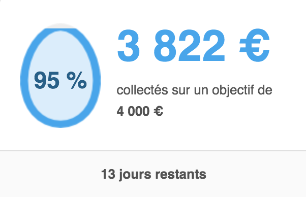 langoustinep's tweet photo. Déjà 95% de l'objectif du crowdfunding, mais plus que 13 jours pour participer... rdv ici pour commander vos jolis carnets : https://t.co/akcwFr7XtU
un grand merci à tous !!!
🤞🤞🤞🦞 https://t.co/CGFbHMSKPz