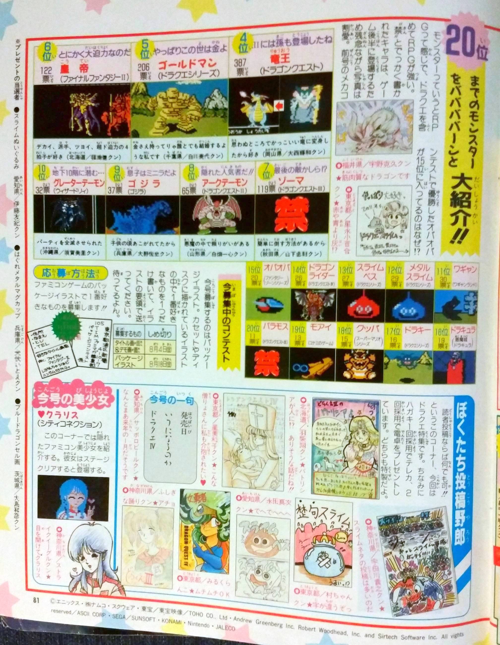 K Eba プログラミング書籍の館 今日はドラクエの日 １９８９年のファミマガより モンスター人気投票です ワンツーを始め なんと２０位中１１キャラがドラクエ勢に すでに３０年前の段階で モンスター ドラクエ が確立してました でも５位ゴールドマン