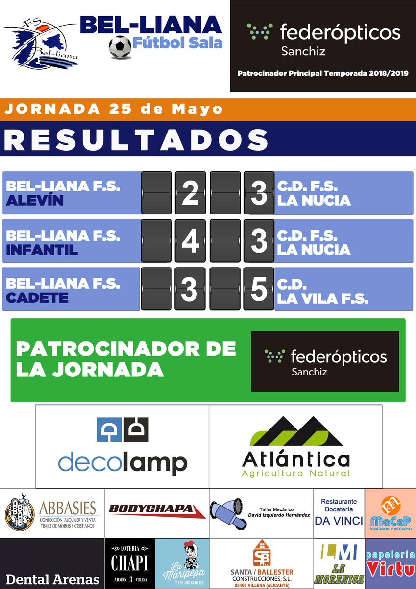 Resultados de esta pasada jornada de nuestros equipos Bel-liana F.S. de categoría Alevín, Infantil y Cadete que disputan la competición de copa.
Patrocinador de la jornada Federopticos Sanchiz.
#Beliana #Villena #Fútbol #Sala #Futsal
belianafs.es