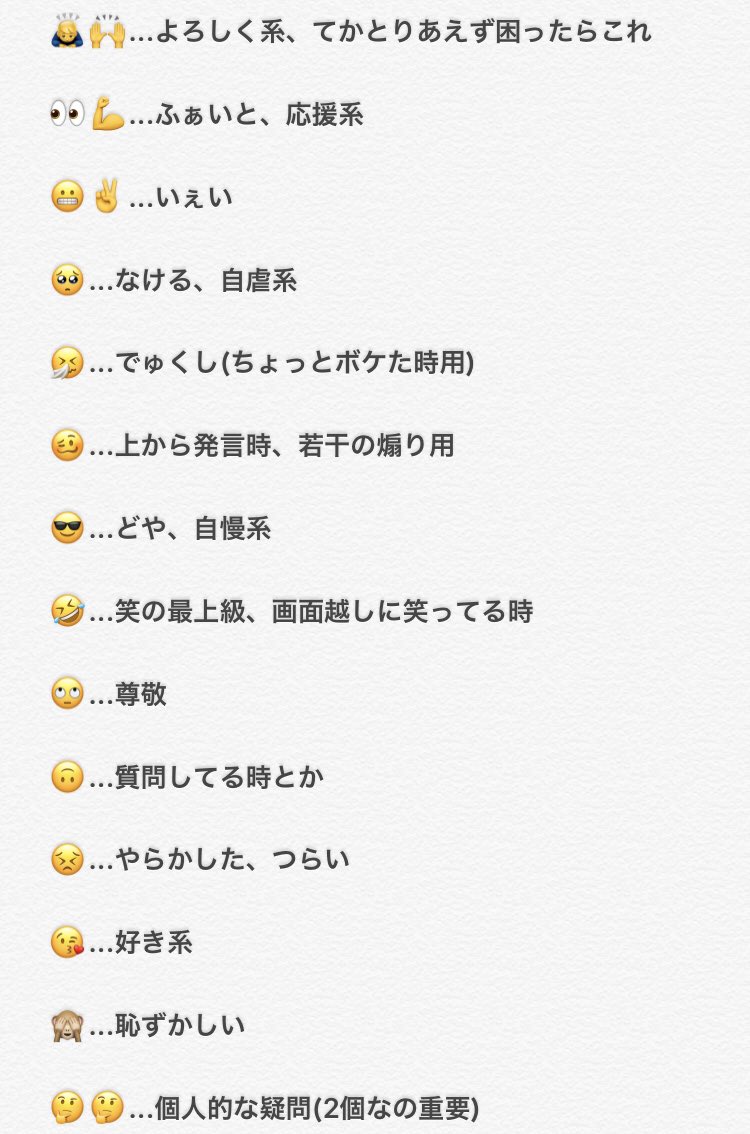 おじさん絵文字 Twitter Search Twitter