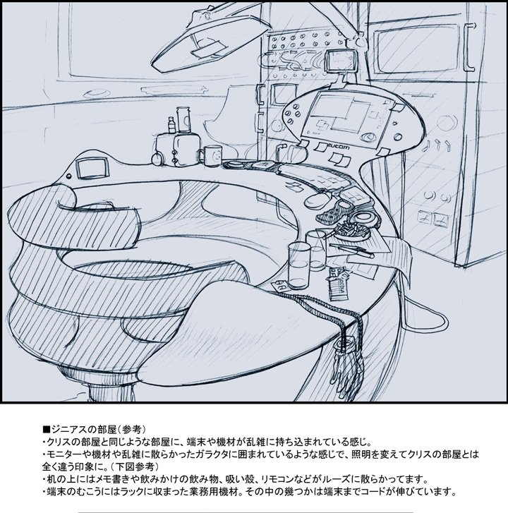 レベルコンセプトなど。他にも色々あったはずなんですが…ひとまずこれまで。最後までご覧頂きありがとうございました。シリーズの異端児『 #エースコンバット3 』をどうぞよろしくお願いします!! 