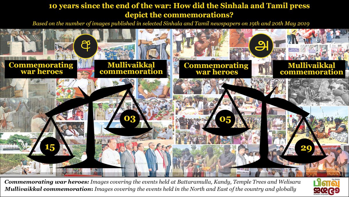 10 years since the end of the war: How did the #SinhalaPress &amp; #TamilPress depict the commemorations? #thedividelk
Find out more: bit.ly/2MaBjCr   #May18 <a href="/groundviews/">Groundviews</a> <a href="/MaatramSL/">Maatram</a> <a href="/vikalpavoices/">Vikalpa</a> <a href="/NalakaG/">Nalaka Gunawardene</a>  <a href="/sanjanah/">Dr. Sanjana Hattotuwa</a> <a href="/minormattersorg/">MinorMatters</a> <a href="/benislos/">Benislos Thushan</a> <a href="/AmanthaP/">Amantha</a> <a href="/Amaliniii/">Amalini</a> <a href="/itjpsl/">ITJP</a>