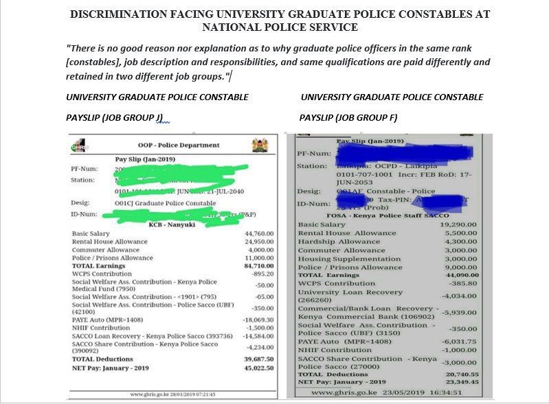 robert-alai-on-twitter-graduate-police-officers-should-be-paid-better