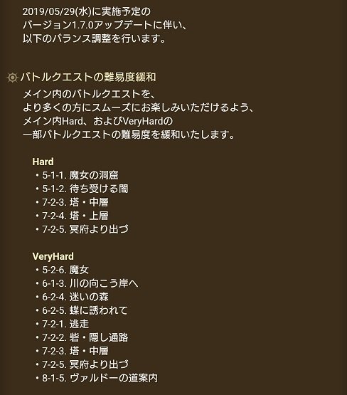 ロマンシング サガ リ ユニバース の評価や評判 感想など みんなの反応を1日ごとにまとめて紹介 ついラン