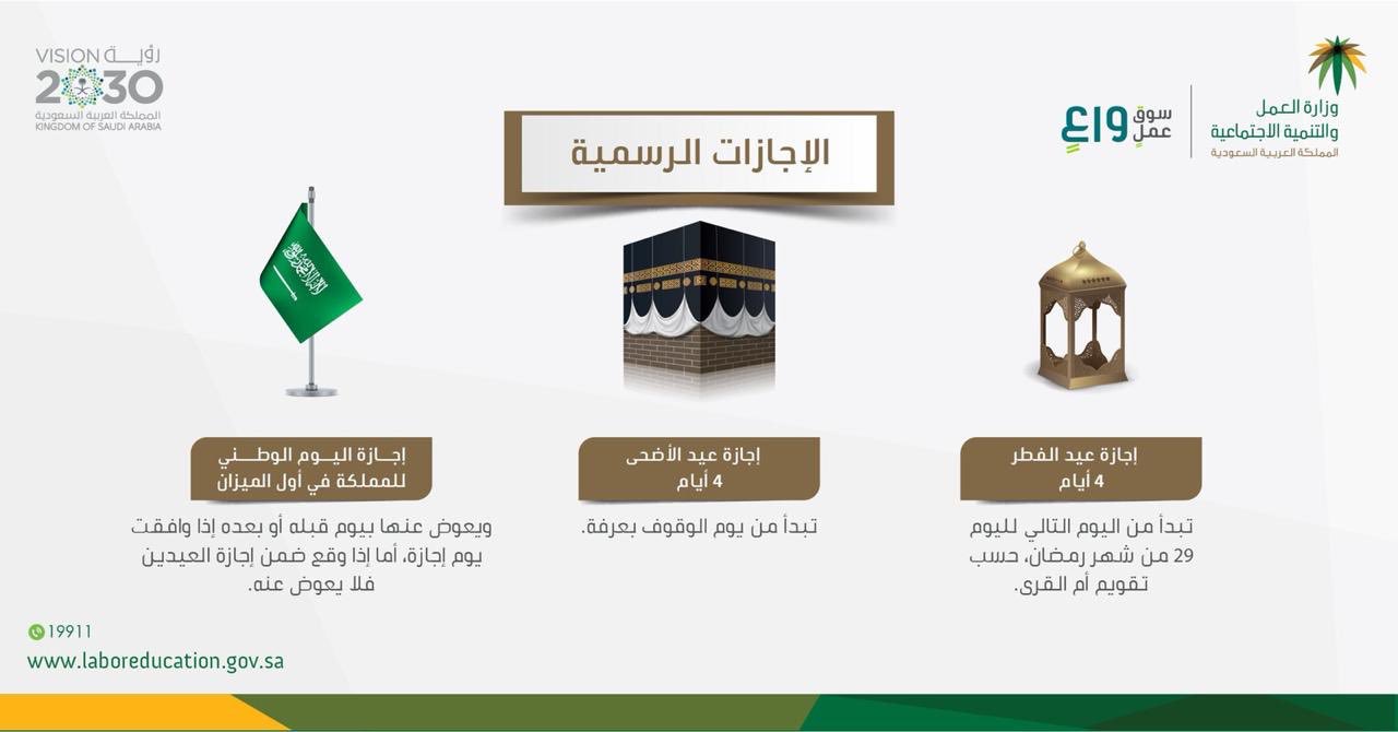 نظام مكتب العمل للقطاع الخاص في الإجازات