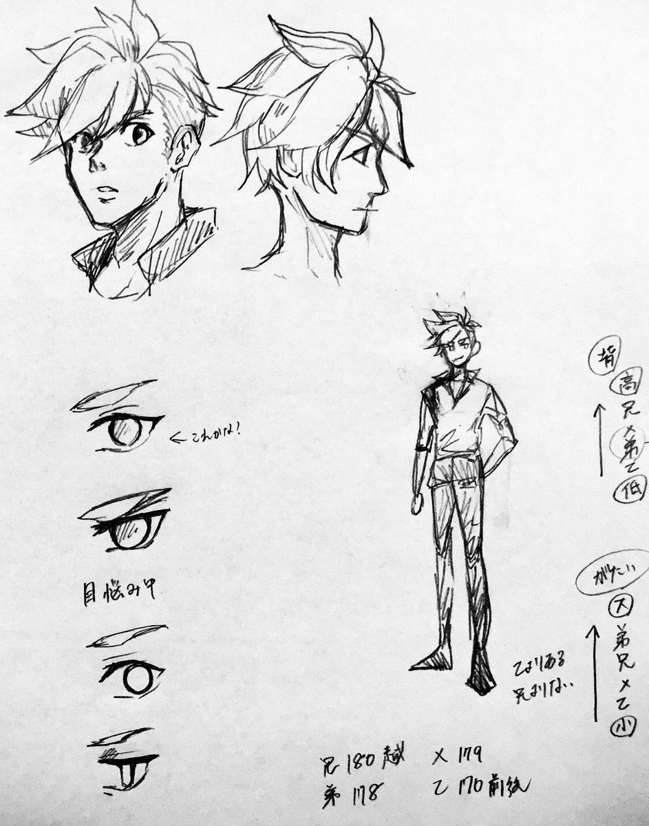 めろさんの公式絵的にこんなんかな?っていう練習 