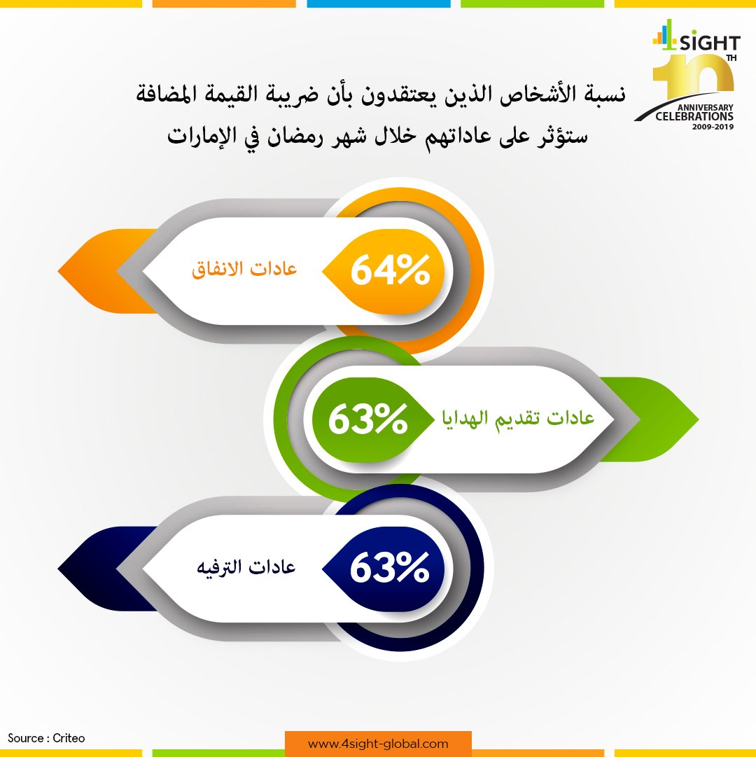 4SiGHT Research tweet media