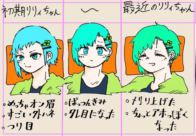 うちのこ誰得メモ 