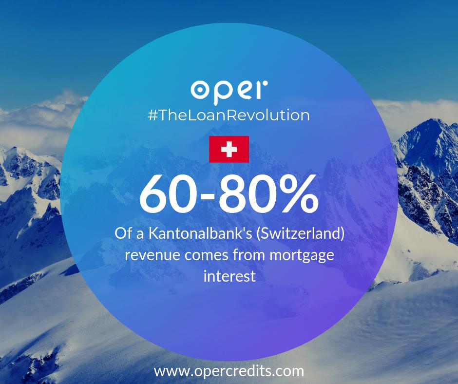 OperCredits's tweet image. Did you know that Swiss Kantonalbanks generate up to 80% of their revenue through mortgage loan interest? #TheLoanRevolution #Fintech #Lending #Banking #Schweiz