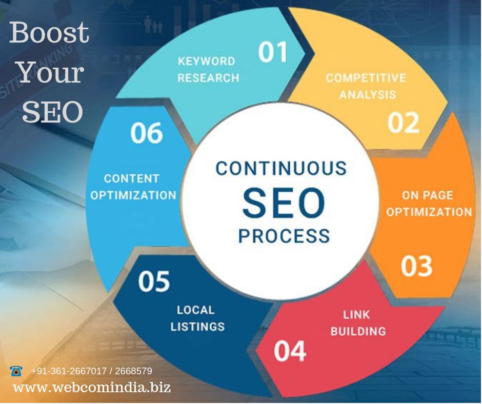 webcom_india's tweet image. Looking for first page results In Google? Contact+91-361-2667017 / 2668579
for #ContentMarketing #WebDesign #mobileapps #blogmarketing #BusinessVideos #SEO #SocialMedia #Analytics #softwaredevelopment #customsoftware services in #Assam #Gauhati