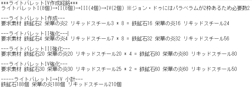 モアイ 1380 2400 ジョン ドゥのバレットを完全に仕上げる場合どのくらい素材がいるのかまとめました 内訳はリプにぶらさげておきます 間違い等あったら報告ください 頭空っぽにして打ち込みたい都合メモ帳にしちゃったんで誰か見やすく再