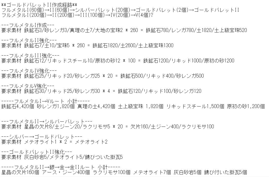 モアイ 1350 2400 ジョン ドゥのバレットを完全に仕上げる場合どのくらい素材がいるのかまとめました 内訳はリプにぶらさげておきます 間違い等あったら報告ください 頭空っぽにして打ち込みたい都合メモ帳にしちゃったんで誰か見やすく再