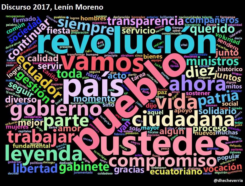 dhecheverria's tweet photo. #Transicion2017 https://t.co/csnJY0krbP