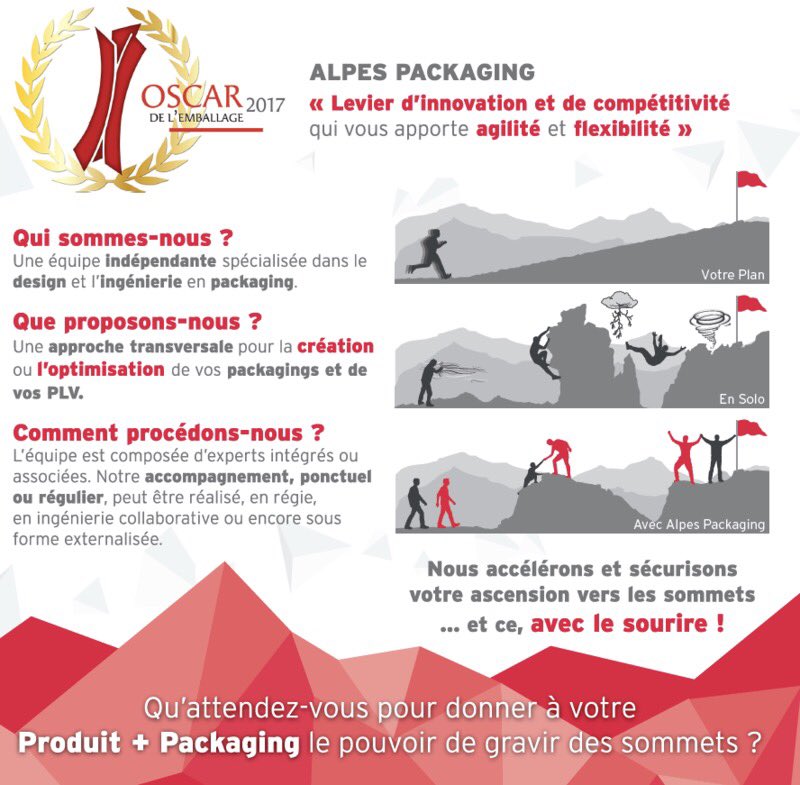 Un bon #croquis vaut mieux qu’un long #discours !
#innovation #compétitivité #agilité #flexibilité #design #ingénierie #packaging #emballage  #création  #optimisation  #régie  #services
<a href="/reseau_epn/">RESEAU EPN</a> <a href="/RsoEntreprendre/">Réseau Entreprendre</a> <a href="/TEmballages/">TENDANCES&EMBALLAGES</a> <a href="/EmballagesMag/">Emballages Magazine</a> <a href="/EmballageDigest/">Emballage Digest</a>