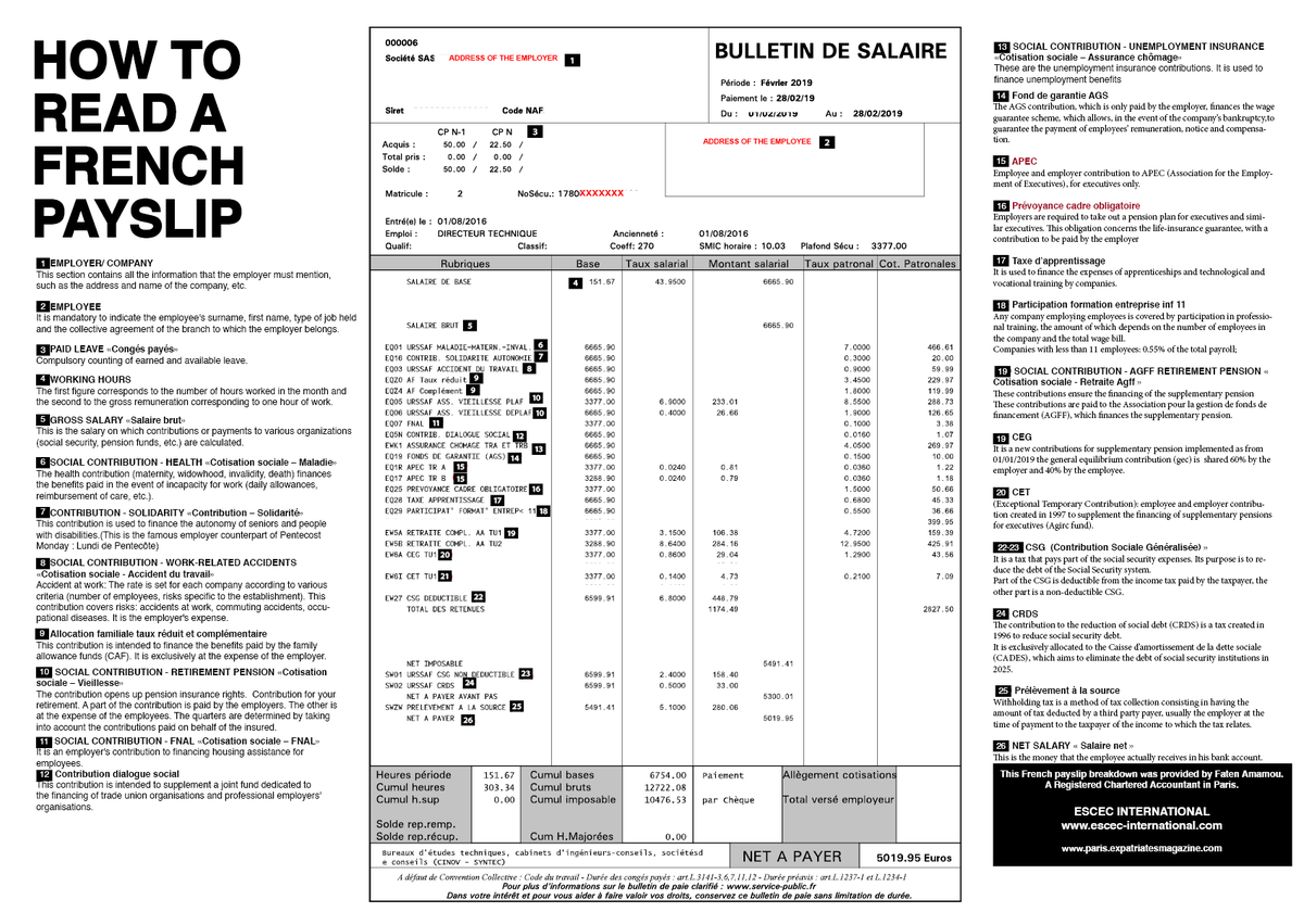 How to read a French payslip paris.expatriatesmagazine.com/how-to-read-a-…