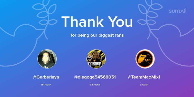 MaomixGames's tweet photo. Our biggest fans this week: Gerberlaya, diegoga54568051, TeamMaoMix1. Thank you! via https://t.co/6UQ09k7zld https://t.co/6rE0G9h3Cf