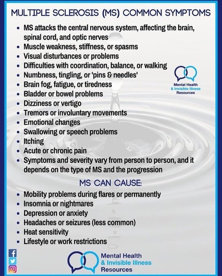 #msawareness #msactivist #multiplesclerosis #invisibleillness #mentalhealth #mentalhealthawareness #chronicillness #chronicpain