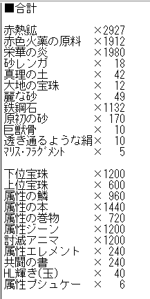 ケースヶ 素材を１つにまとめてみた