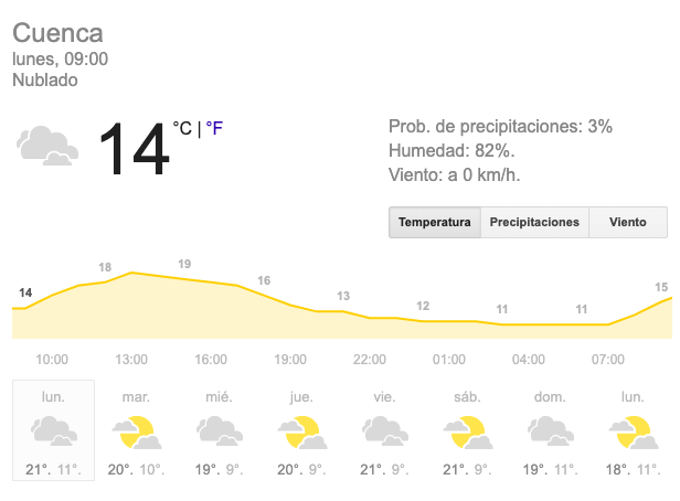 el_alerta's tweet photo. ¡Feliz inicio de semana! Revisemos el pronóstico del clima para este lunes. #AlertaCuenca https://t.co/ZLsG3zIZ8x