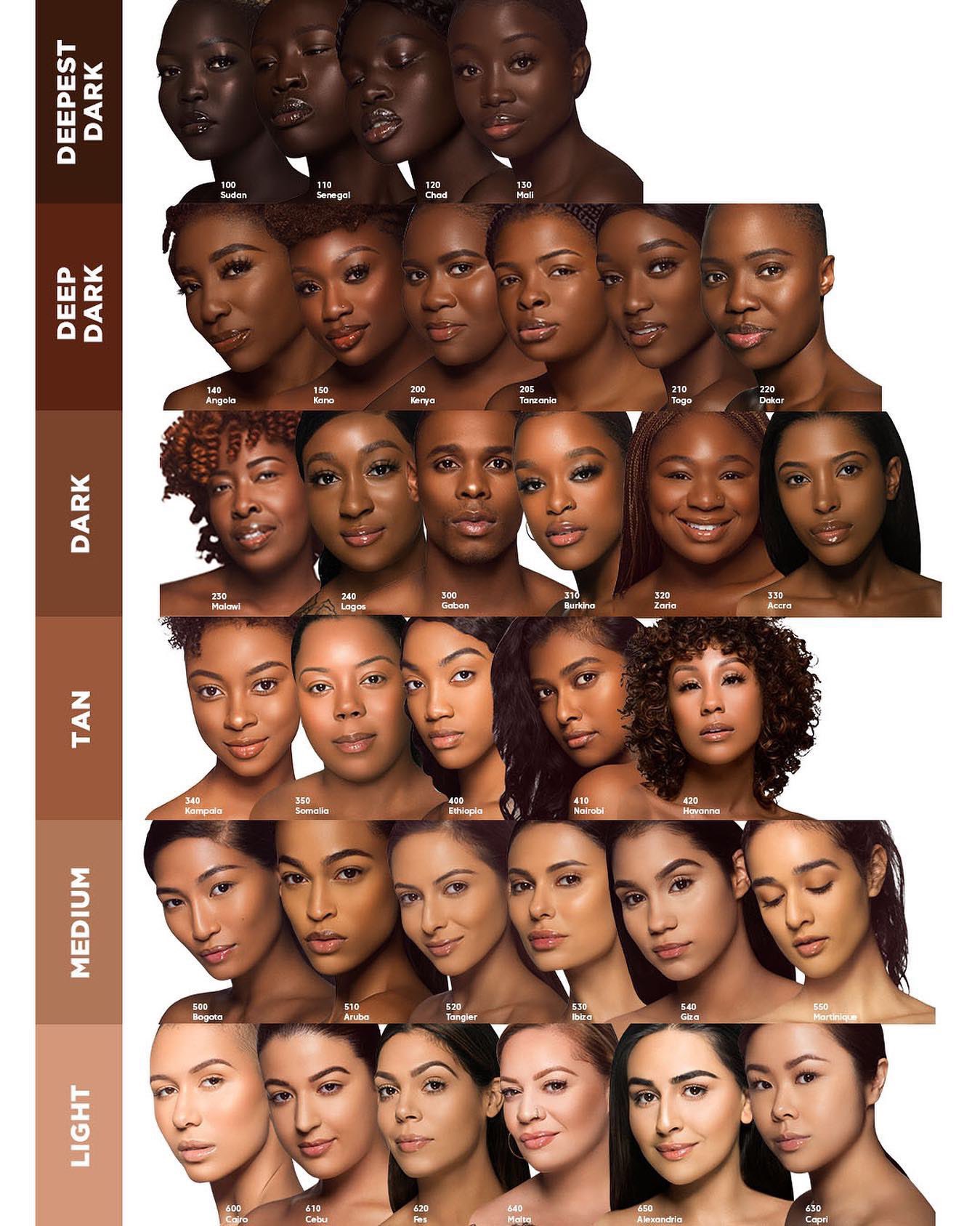 Juvia's place foundation swatch outlet