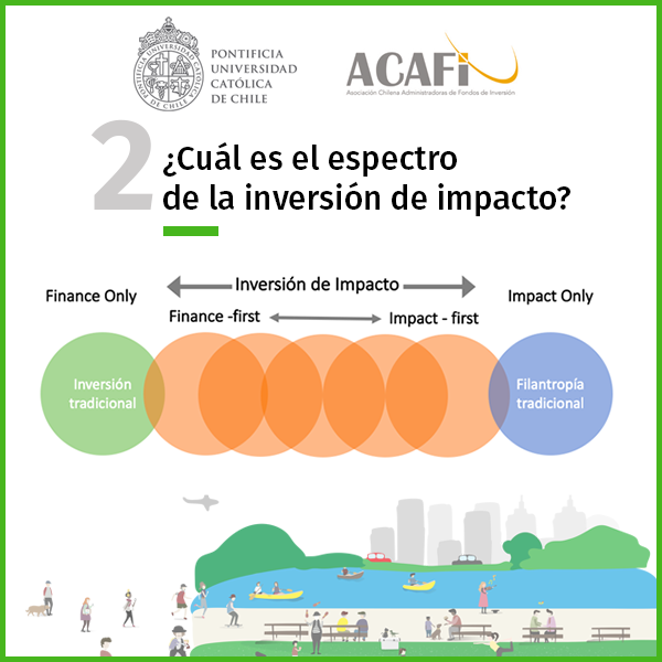 Dirección de Transferencia y Desarrollo UC tweet media