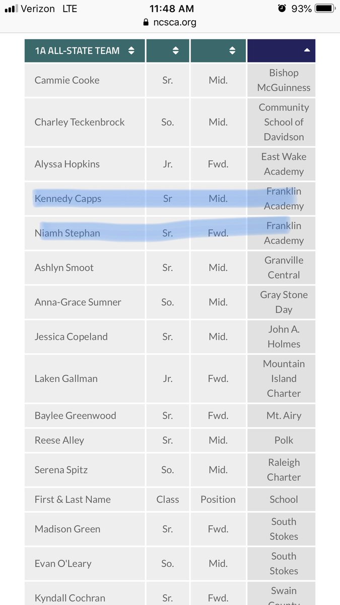 Franklin Academy tweet media
