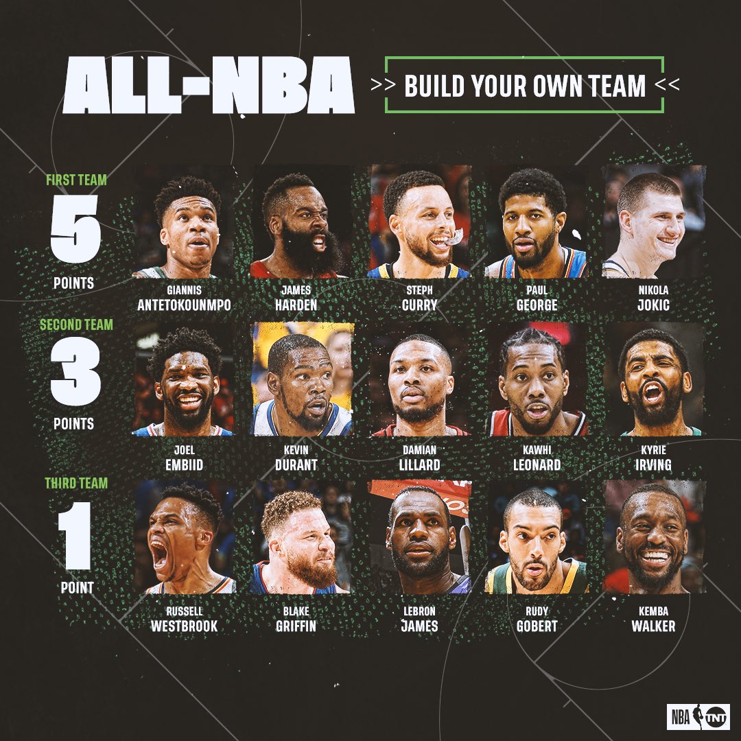 Build Your All Nba Team You Have 15 Points To Spend Cougarrr Cougarboard Com