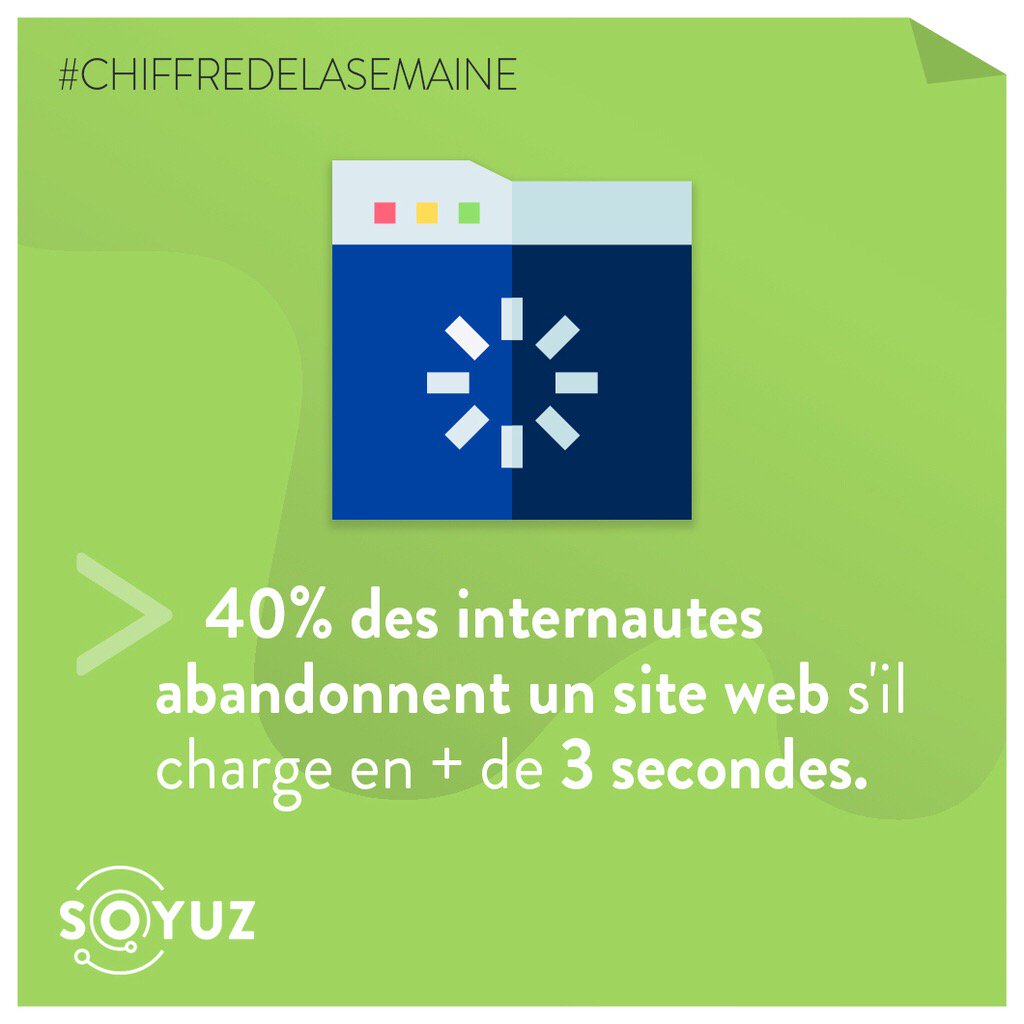 #Chiffredelasemaine, 40% des internautes abandonnent un #siteweb s'il charge en + de 3 secondes. #stratégie #contenus #marketing