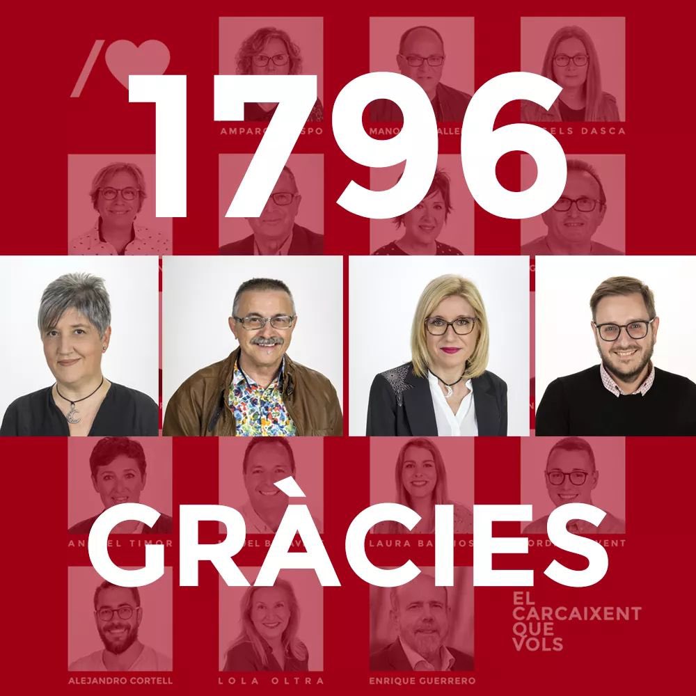 RaimonMari's tweet photo. 1796 gràcies, el PSPV hem conseguit doblar resultat!! 💪🏼💪🏼 https://t.co/wOjUIX5xCB