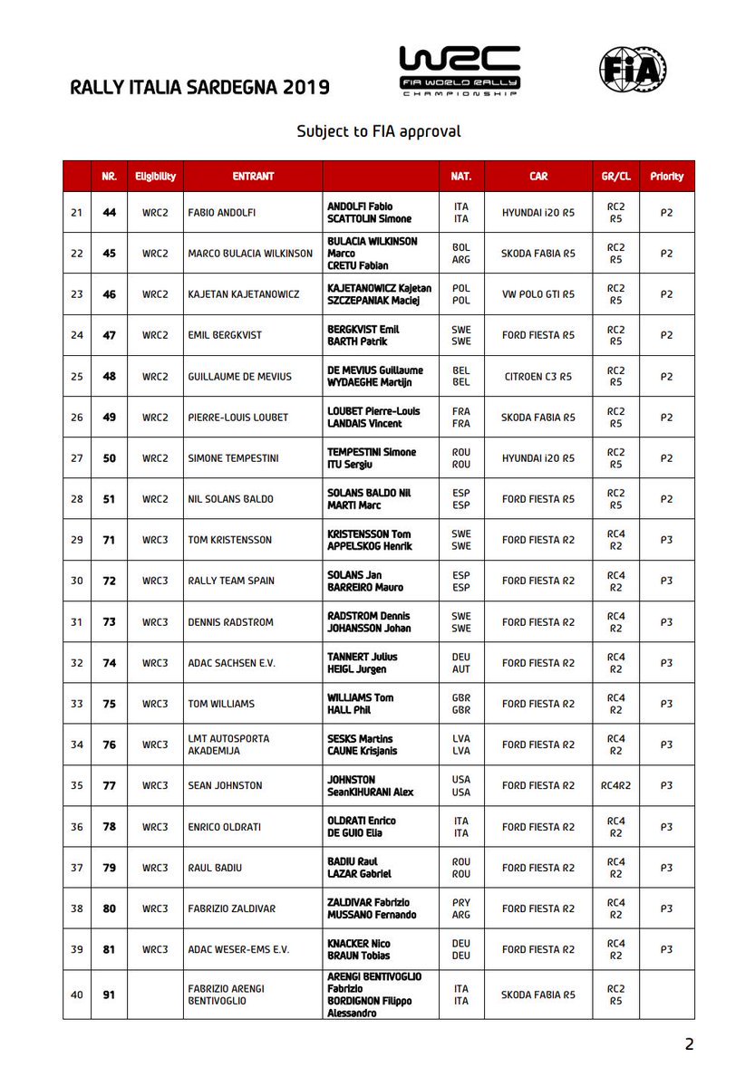 World Rally Championship: Temporada 2019 - Página 24 D7lmUeIXoAAUwwB