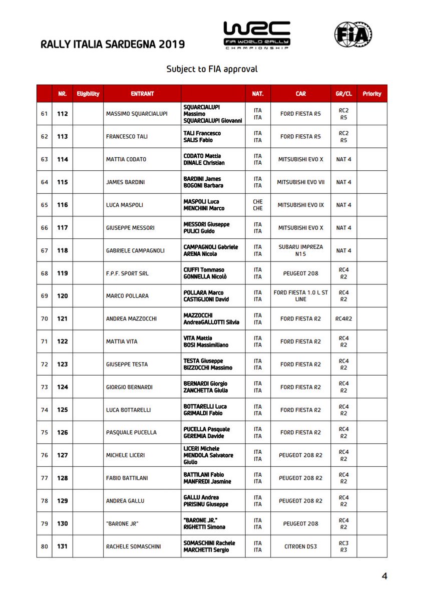 World Rally Championship: Temporada 2019 - Página 24 D7lmcNGWkAE6yvV
