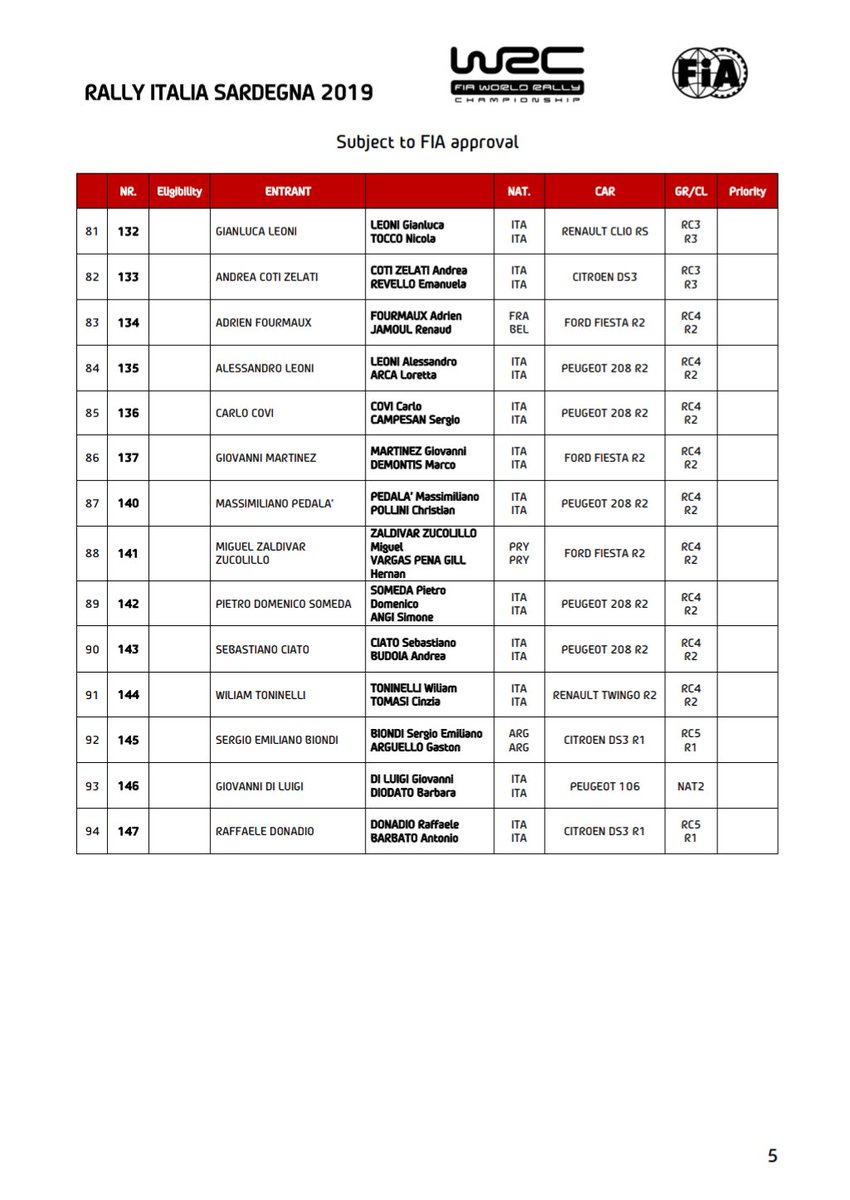 World Rally Championship: Temporada 2019 - Página 24 D7lmdBkWsAItIx1