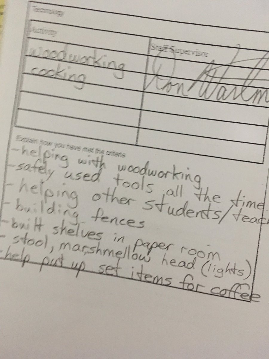Ms_EMcCann's tweet photo. Reflecting on our accomplishments this year as we consider the criteria for our #HardCore awards🏆Next we collect signatures and submit applications… looking forward to sharing all of our successes with #CalvinCore families  @CalvinPark_LDSB in June #staytuned #detailscomingsoon https://t.co/x8vJREPfGO