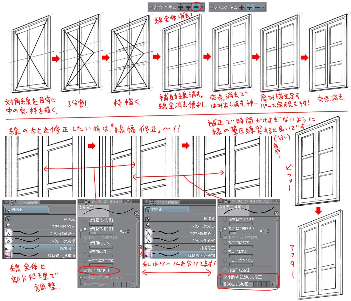 絵の勉強ブックマーク Min T ミント