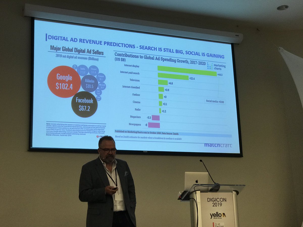 The_ChrisBryant's tweet photo. Hereโs a picture youโll want to pinch & zoom:
#Digicon2019 #YelloDigicon https://t.co/xr0YMSkgiY