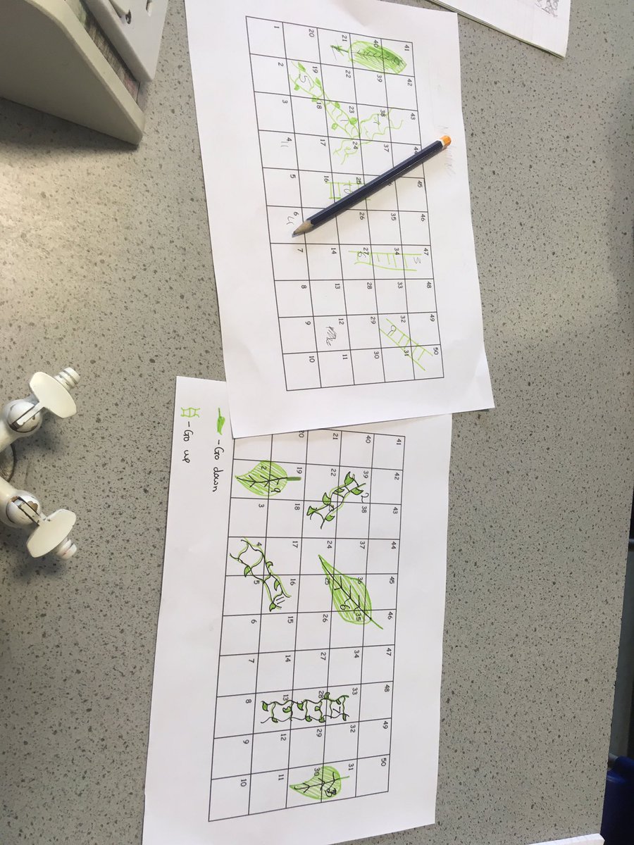 DalkeithScience's tweet photo. This years S1’s trialling lessons from next years new Thematic BGE course. Playing vines and ladders to learn about the importance of plant products 🐍🤓 #DeterminedHappySuccessful @official_DHS @MrCraig8565 https://t.co/PwUz2Q4Dvo