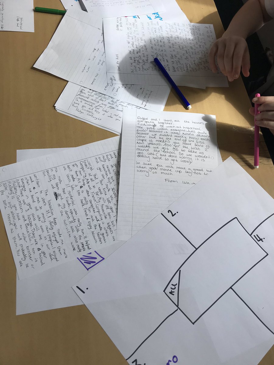 BalernoMalleny's tweet image. Great afternoon with our out of catchment P7 pupils joining us in August #newS1 #gettingtoknoweachother 💚