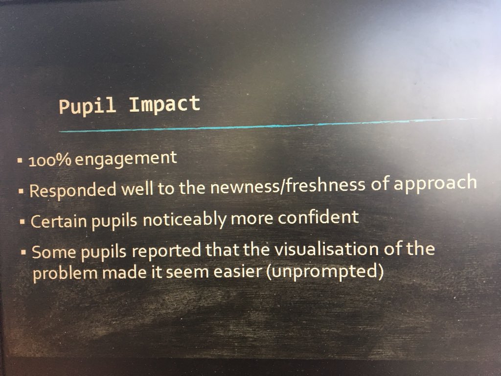 AGSSharedEd's tweet photo. Great CPD session today with @AGSMaths outlining the process of Bar Modelling Joint Practice Development and impact on teacher and pupils! Many thanks! #shiftingmindsets https://t.co/3sXxi5jmKt