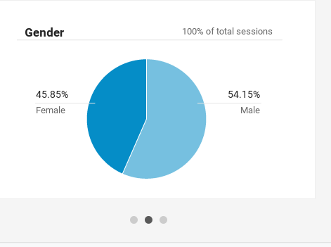 Forkdrop tweet media