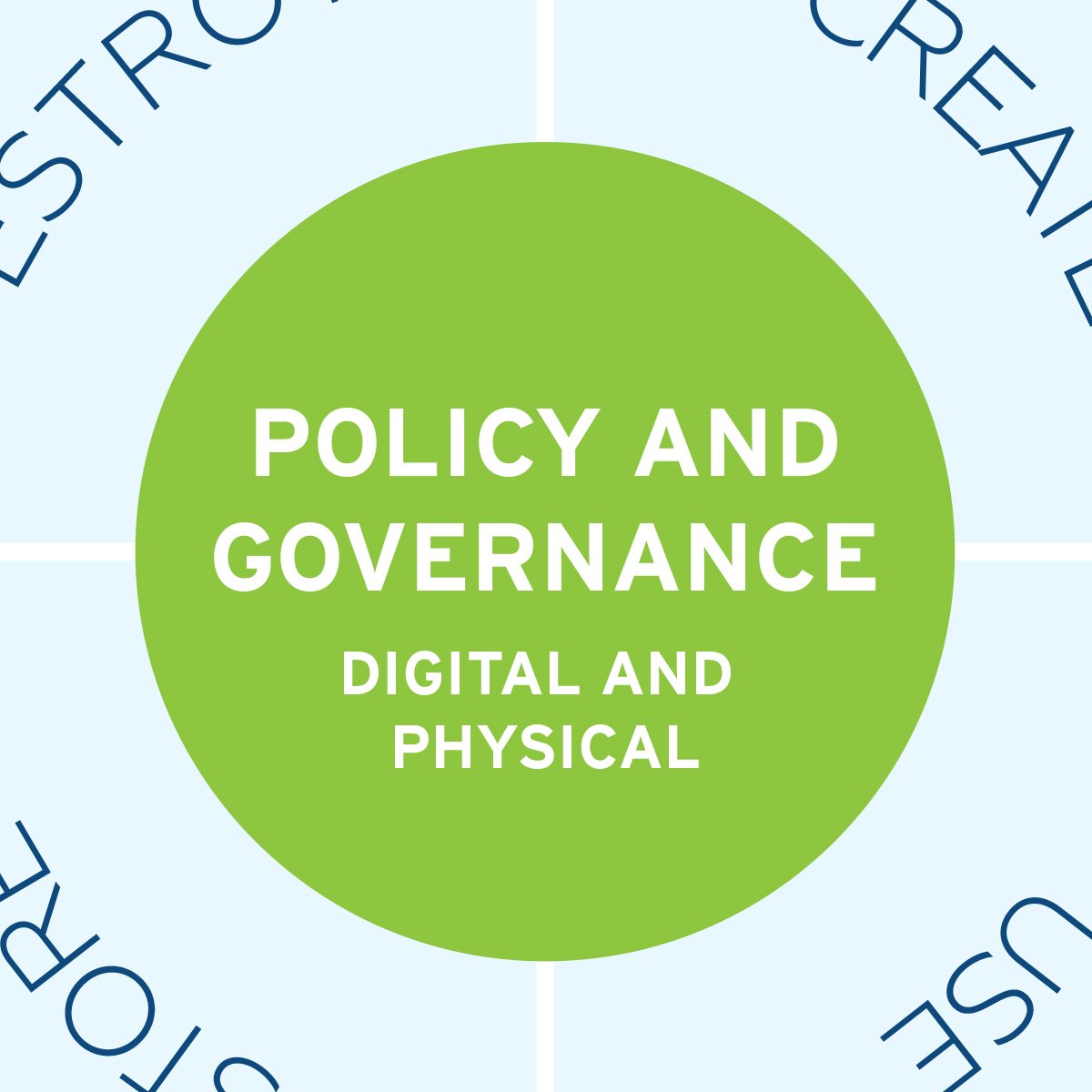 IronMountain's tweet photo. All stages of information lifecycle management revolve around sound retention policy and information governance. But that’s just part of the ILM picture. Zoom out. https://t.co/hp4AC99ihq #informationlifecyclemanagement #maxdavid https://t.co/7cWOt2RCsn