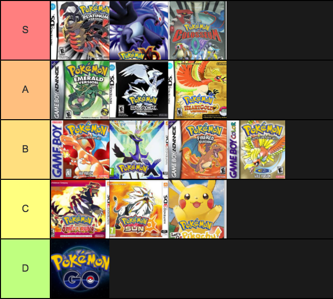 insaneintherainmusic on Twitter: "A tier list of Pokémon game soundtracks, including remakes, and some spinoffs. versions of the same game within the same generation (Gold &amp; Silver, Sun &amp; Moon, etc.)