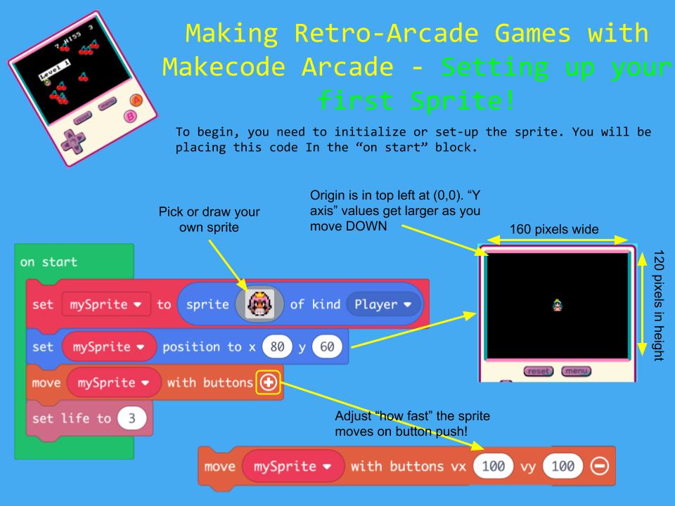 ryan_psmith's tweet image. As the end of the year approaches, set Students loose and bring all of their coding together to MAKE A RETRO VIDEO GAME!!! Have you tried the "Arcade" at @MSMakeCode?? Here are some tips for setting up your first Sprite! #makecodearcade #tldsbcode #tldsblearns #ontariocodes