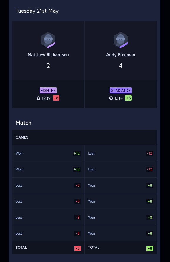 Bandit Match (@BanditMatch) / Posts / X