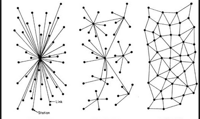 KushalSeth14's tweet photo. 3/3: The same with #blockchain. It will take time to build the backbone for #blockchain. Where people will understand when to use it and when it is not at all required.
#100DaysOfBlockchain #abc_vi #blockchainindia #blockchain4good #BUIDL #ethereum #build2019 #beblockchainready https://t.co/mg4iu2QIAv